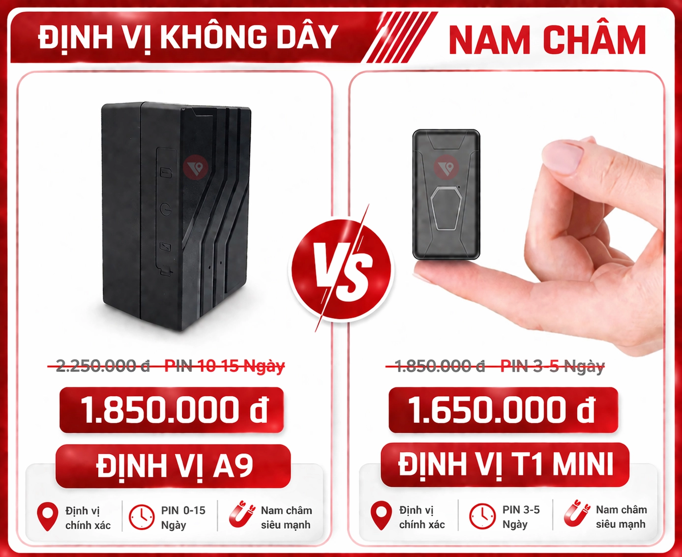 Định Vị Ô Tô Không Dây – Nam Châm, Tự Gắn